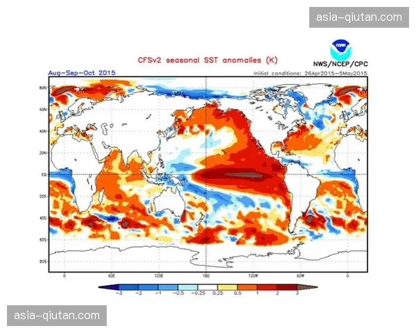 暖冬天气挑战赛事筹备 运动员适应数据揭示环境影响因素